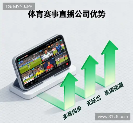 我们可持续承诺